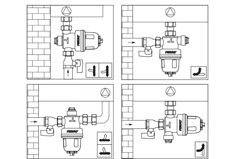 Schemat montażu separatora magnetycznego FERRO w instalacji grzewczej w różnych pozycjach