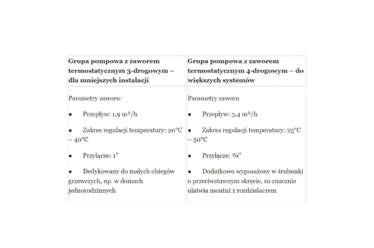 Wpisy blogowe - strona www (20).webp
