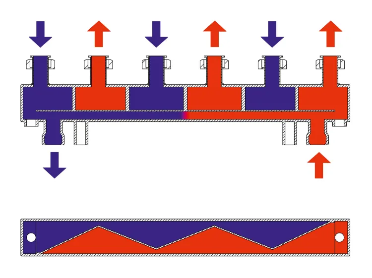 Sprzęgło hydrauliczne w instalacji grzewczej – schemat podłączenia obiegów kotłowych i grzewczych