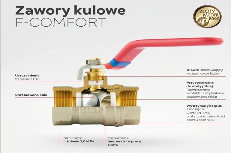 zawór FERRO F-Comfort_770x512.jpg