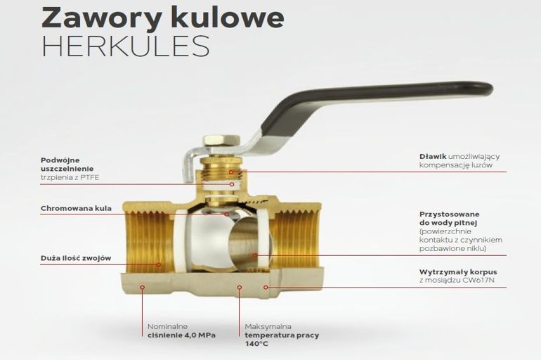 zawór FERRO Herkules_770x512.jpg